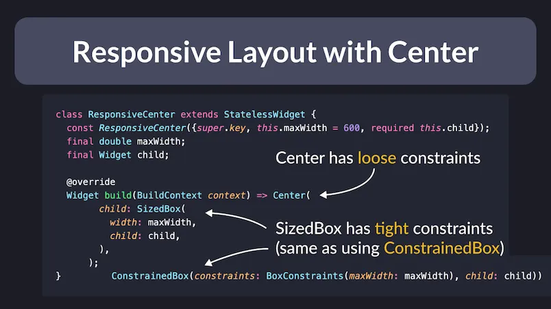Responsive Flutter Layout with SizedBox & Center