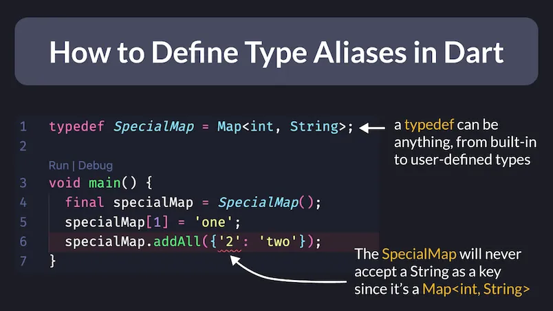 How to Define Type Aliases in Dart