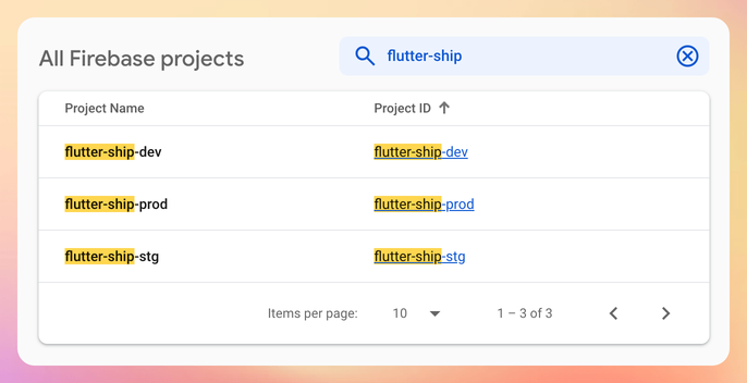 Three Firebase projects for the Flutter app